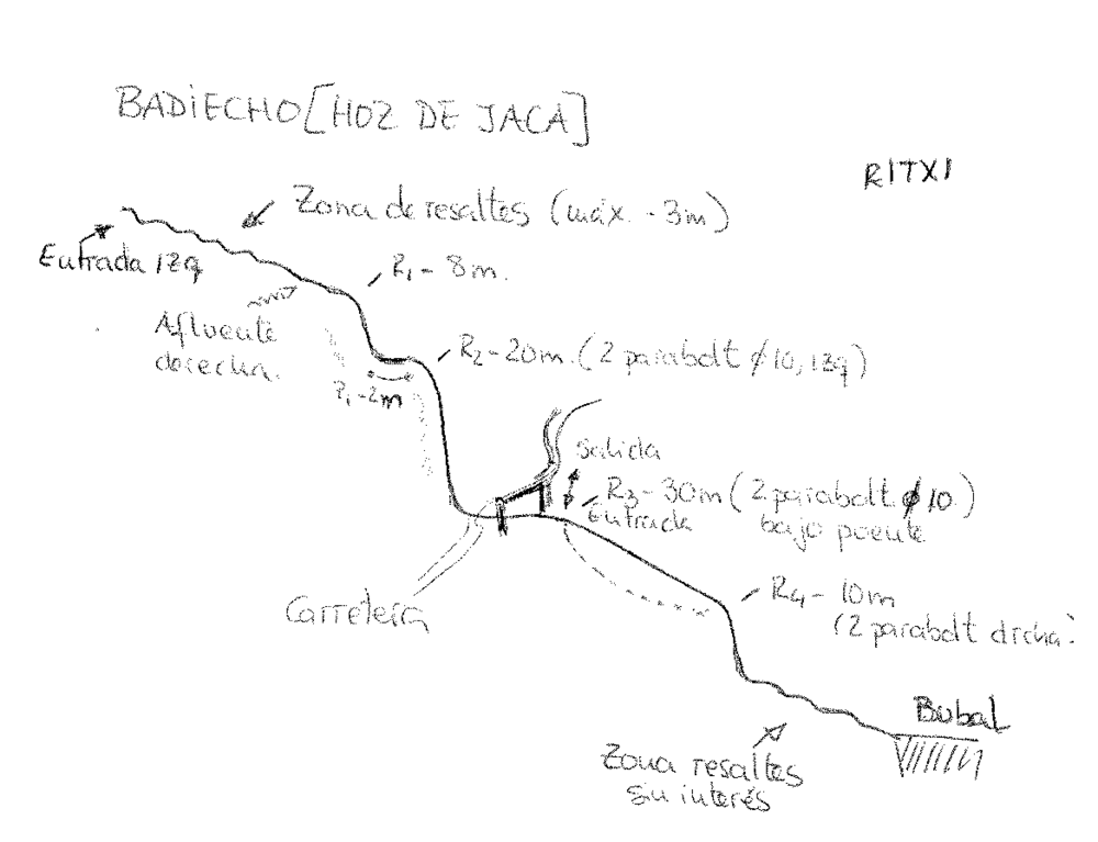 XPICX