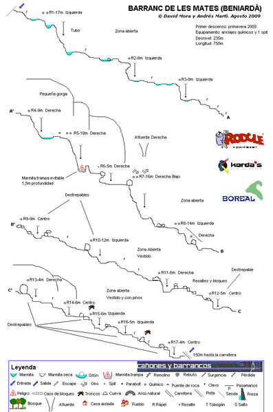 File:Paginas barrancos barranc de les mates.jpg
