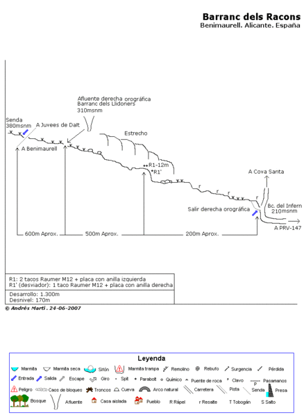 File:Paginas barrancos barranc dels racons alicante.gif