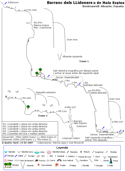 File:Paginas barrancos barranc dels llidoners.gif