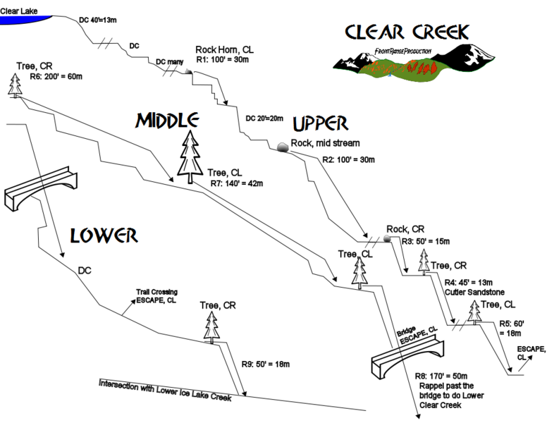 File:Clear Creek Topo.png