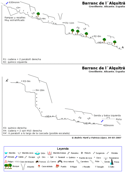 File:Paginas barrancos barranc del alquitra.gif