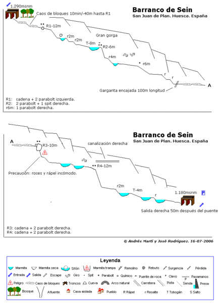 File:Paginas barrancos barranco de sein.gif
