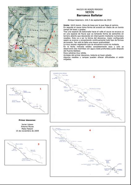 File:Paginas barrancos barranco ballatar.jpg