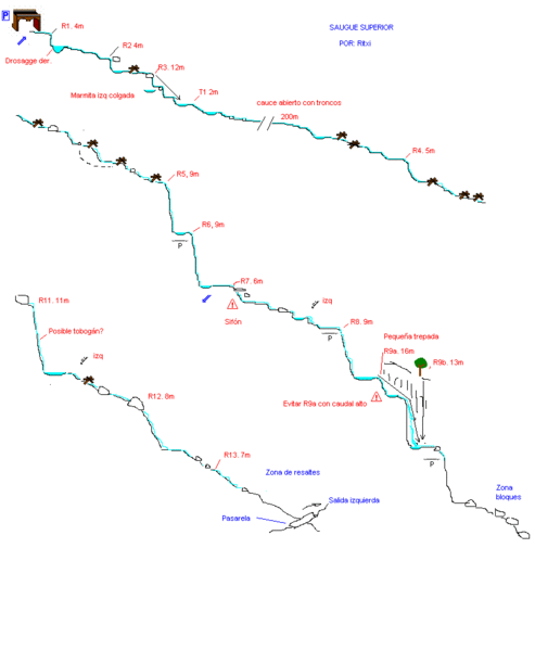 File:Paginas barrancos barranco saugue superior.gif