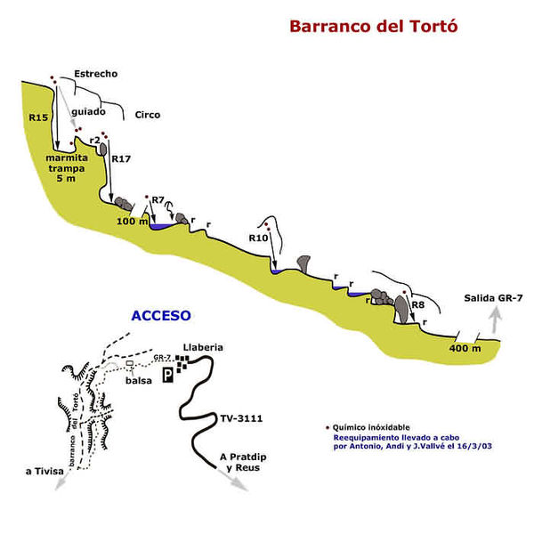 File:Paginas barrancos barranco del torto.jpg