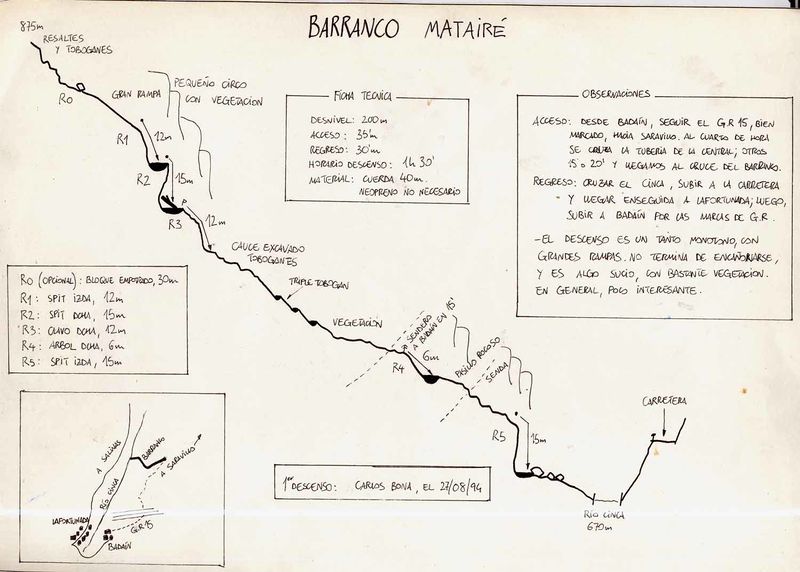 File:Paginas barrancos barranco sante apertura.jpg