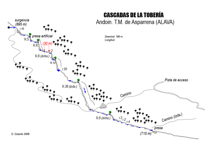 File:Paginas barrancos cascadas de la toberia.gif