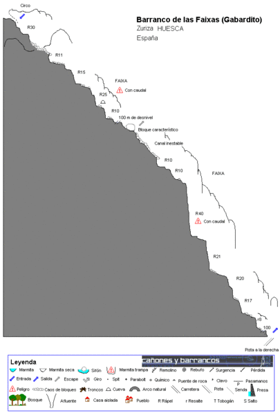 File:Paginas barrancos barranco de las faixas.gif