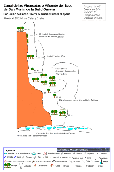 File:Paginas barrancos afluente san martin.gif