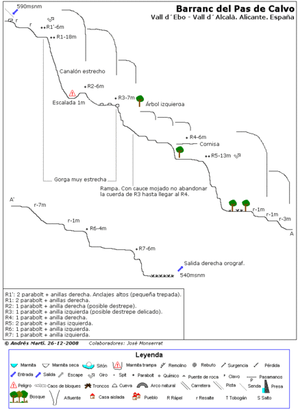 File:Paginas barrancos barranc del pas de calvo.gif