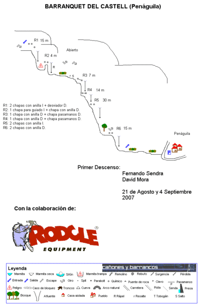 File:Paginas barrancos barranquet del castell.gif