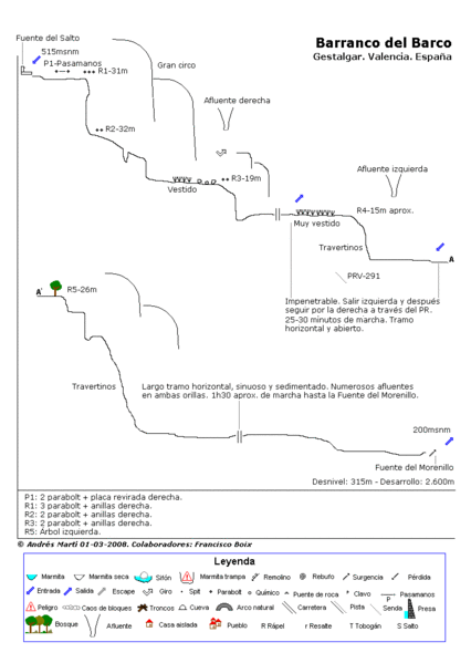 File:Paginas barrancos barranco del barco.gif