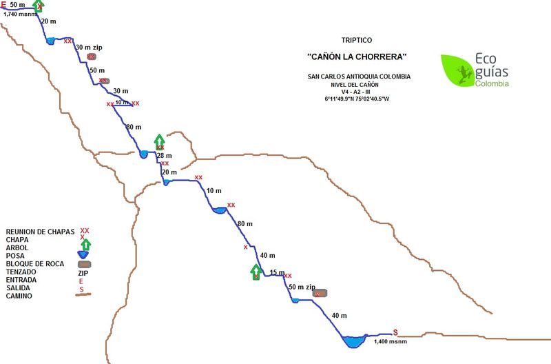 File:Chorrera (San Carlos) name.jpg