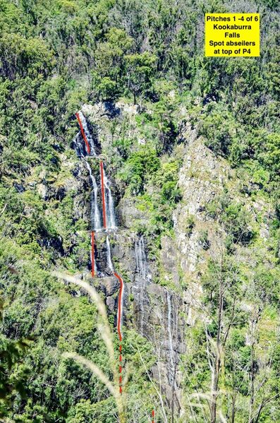 File:Kookaburra Falls Aerial.jpg