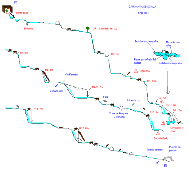 File:Paginas barrancos gorge du sciala.gif