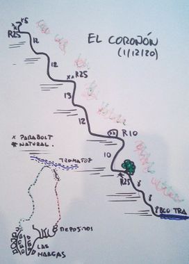 El Coroñon Banner.jpg