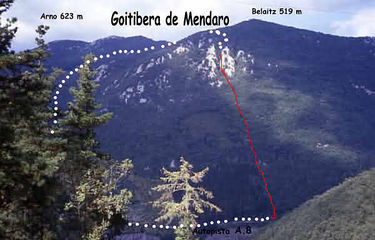Goitibera Mendaro Banner.jpg