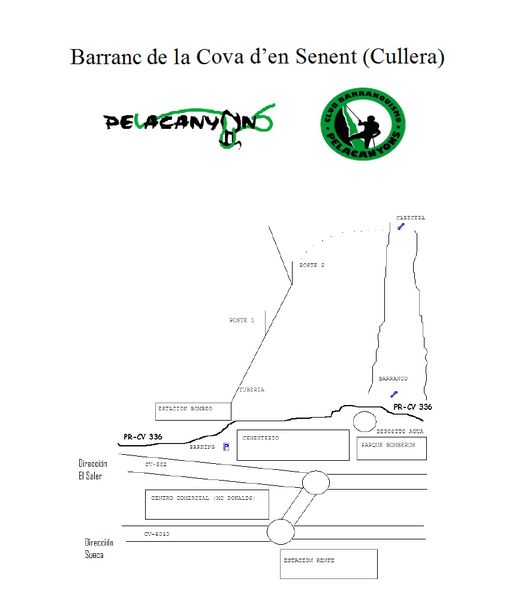 File:Paginas barrancos1 barranc de la cova den senent mapa.jpg