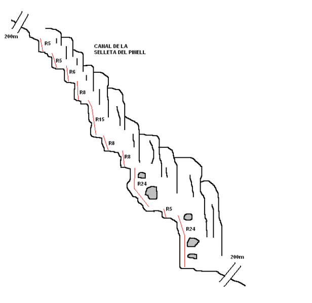 File:Paginas barrancos canal de la selleta del pinel.gif