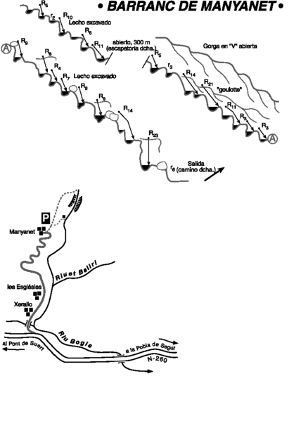 File:Paginas barrancos barranco de manyanet.gif