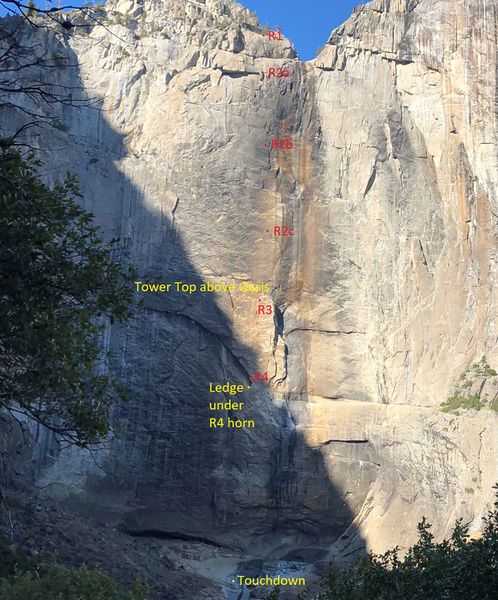 File:Yosemite Falls (Upper) UYF stations.jpg