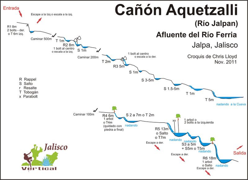 File:Cañon Aquetzalli topo.jpg