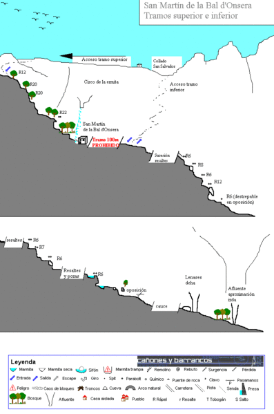 File:Paginas barrancos barranco de san martin de la val de onsera.gif