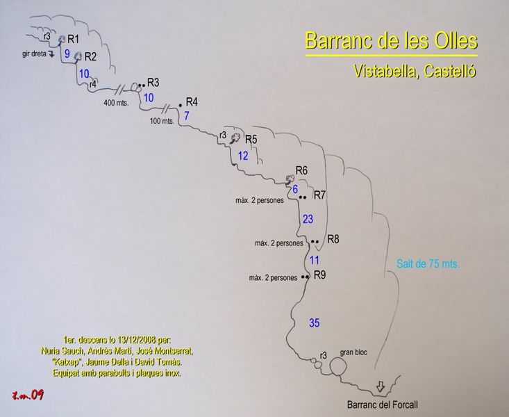 File:Paginas barrancos barranc de les olles.jpg