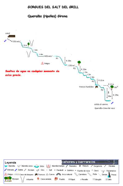 File:Paginas barrancos gorges del salt del grill.gif