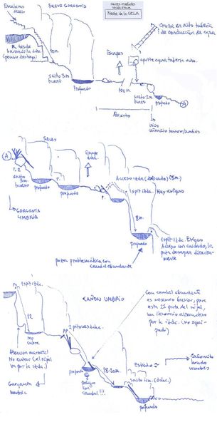 File:Paginas barrancos garganta de la gela.jpg