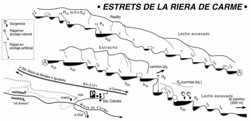 File:Paginas barrancos gorgues riera de carme.jpg