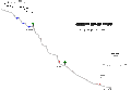 Thumbnail for version as of 16:32, 1 June 2016