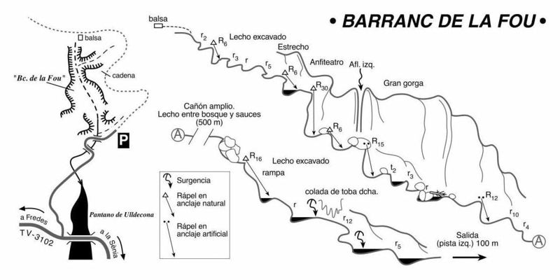 File:Paginas barrancos barranc de la fou.jpg