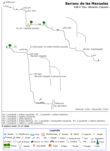 File:Paginas barrancos barranc de les manueles.gif