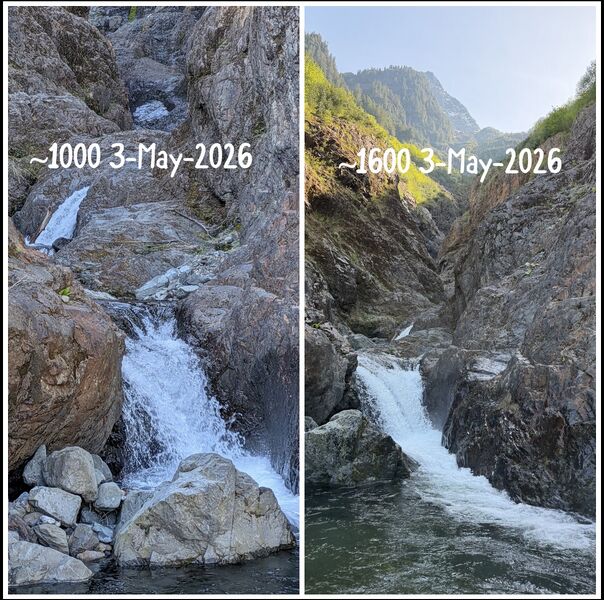File:Wellman water level daily variation.jpeg