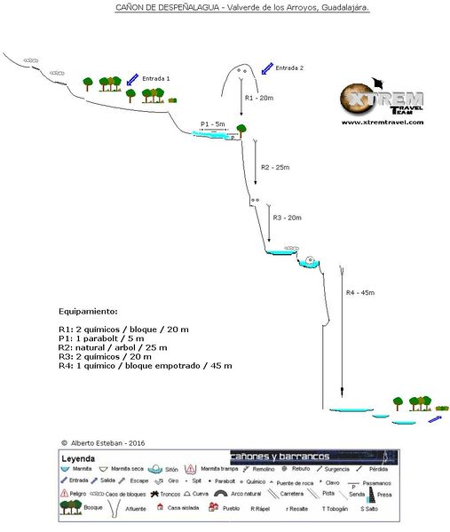 File:Despeñalagua sketch.jpg