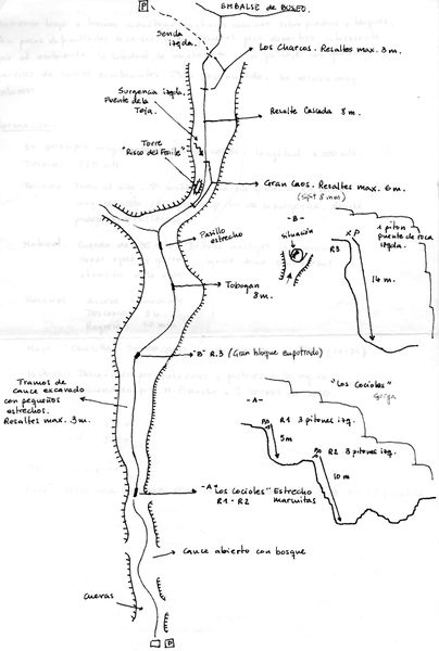 File:Paginas barrancos1 barranco de la hoz.jpg