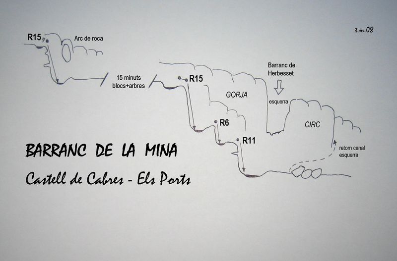 File:Paginas barrancos barranc de la mina.jpg