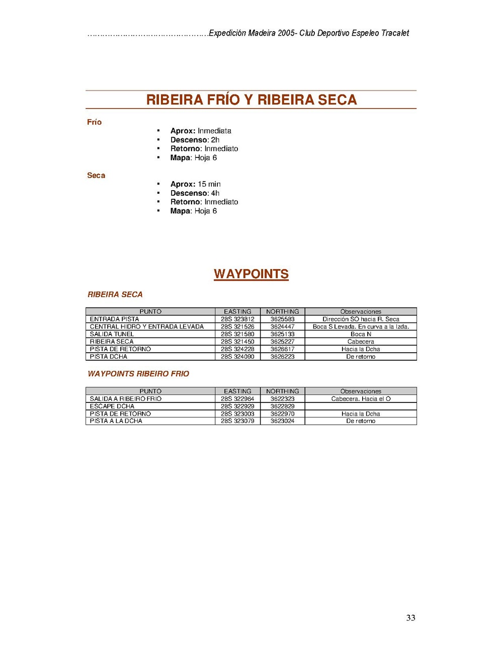 XPICX