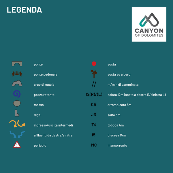 File:Grigno legend.png