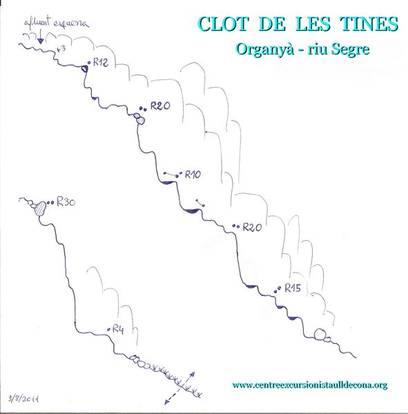 File:Paginas barrancos1 torrent de les tines.jpg