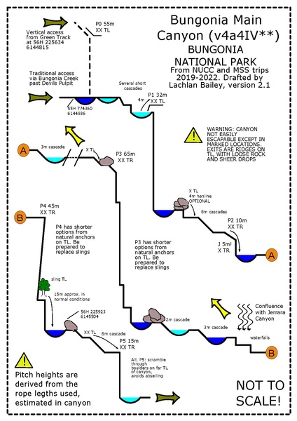 File:Bungonia-Main-Canyon.pdf