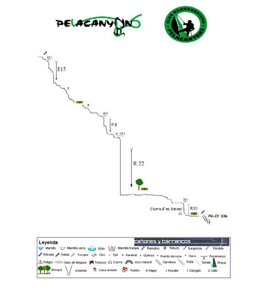 File:Paginas barrancos1 barranc de la cova den senent.jpg