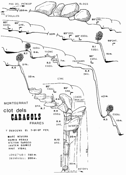 File:Paginas barrancos torrent dels cargols.gif