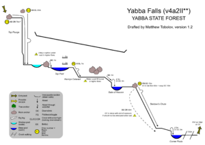 Yabba Falls yabba falls topo.png