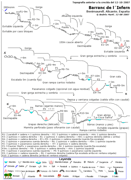 File:Paginas barrancos barranc de linfern A.gif