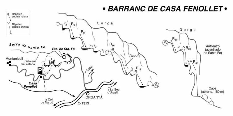 File:Paginas barrancos gorja casa fenollet est.jpg