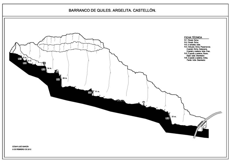 File:Paginas barrancos1 barranco de quiles.jpg