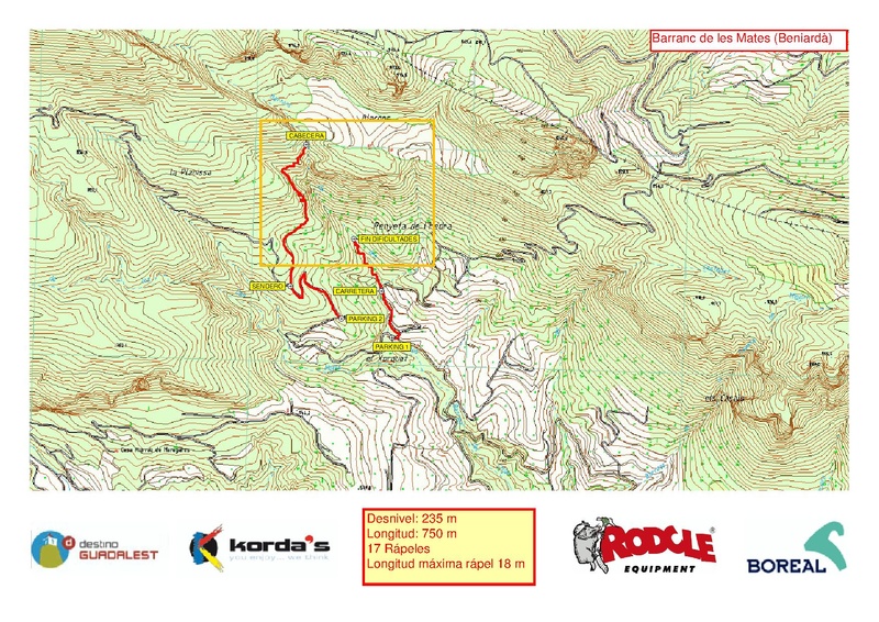 File:Paginas barrancos barranc de les mates mapa.pdf